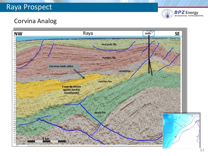 IPAA Symposium – Bpz Resources, Inc. – slide 11