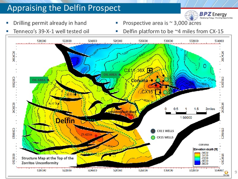 Corporate Presentation – Bpz Resources, Inc. – slide 8