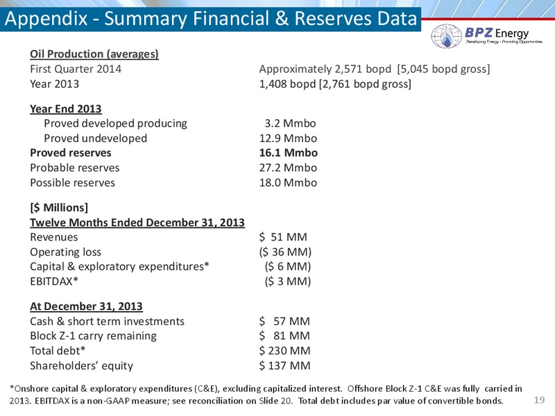 Corporate Presentation – Bpz Resources, Inc. – slide 18