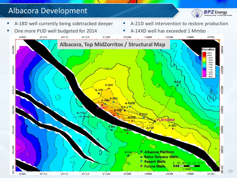 ENERCOM THE OIL & GAS CONFERENCE – Bpz Resources, Inc. – slide 9