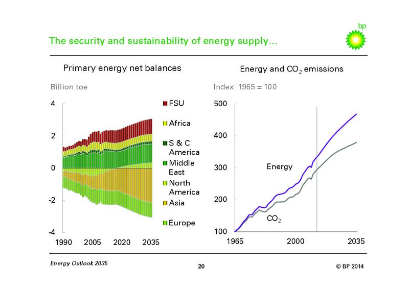 Investor Presentation – Bp Energy Partners Lp – slide 19