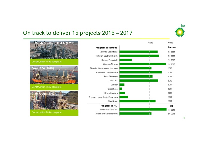 Projects Neil Shaw – Bp Energy Partners Lp – slide 4