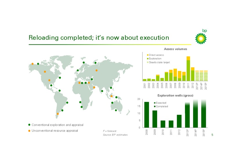 Investor Presentation – Bp Energy Partners Lp – slide 4