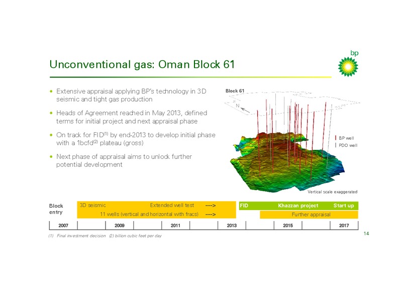 Investor Presentation – Bp Energy Partners Lp – slide 13