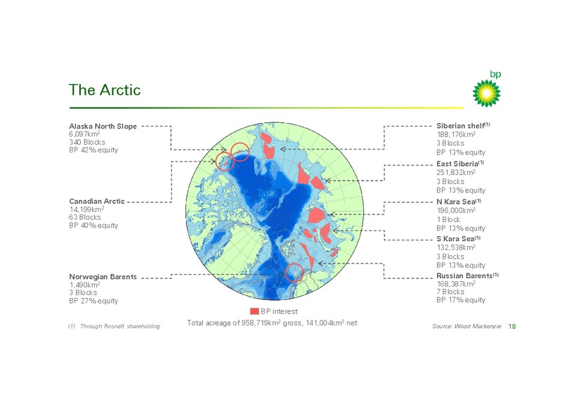 Investor Presentation – Bp Energy Partners Lp – slide 17