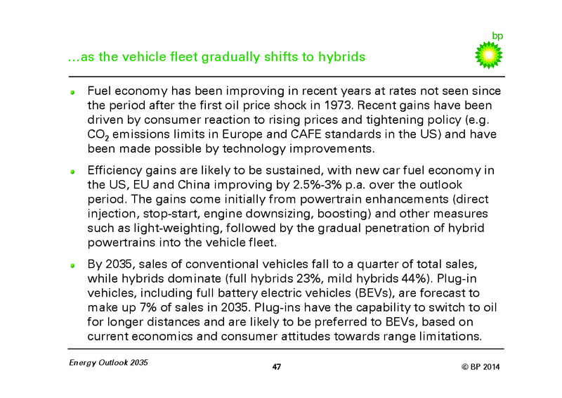 BP Energy Outlook 2035 – BP Plc – slide 46
