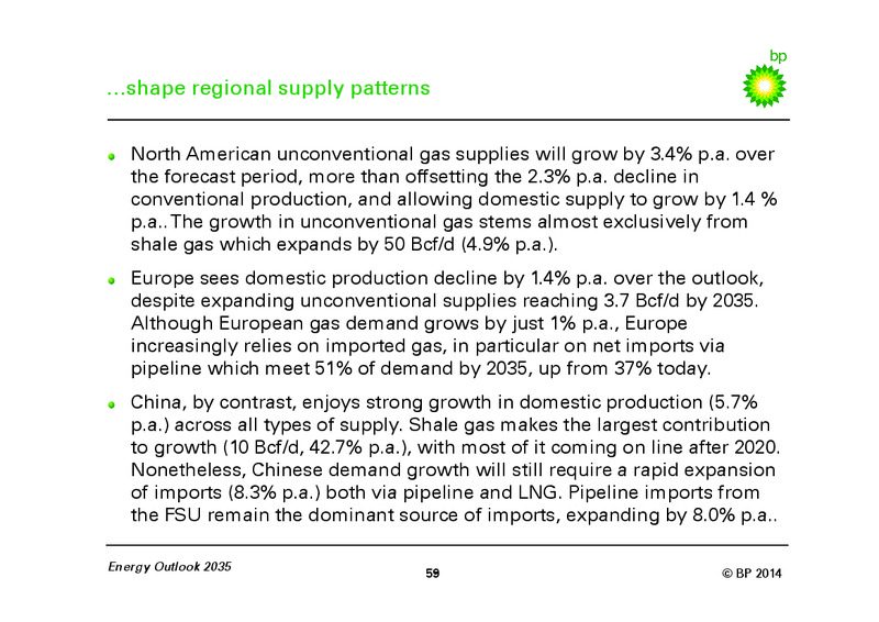 BP Energy Outlook 2035 – BP Plc – slide 58