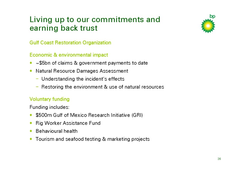 Q4 2010 RESULTS AND INVESTOR UPDATE – BP Plc – slide 25