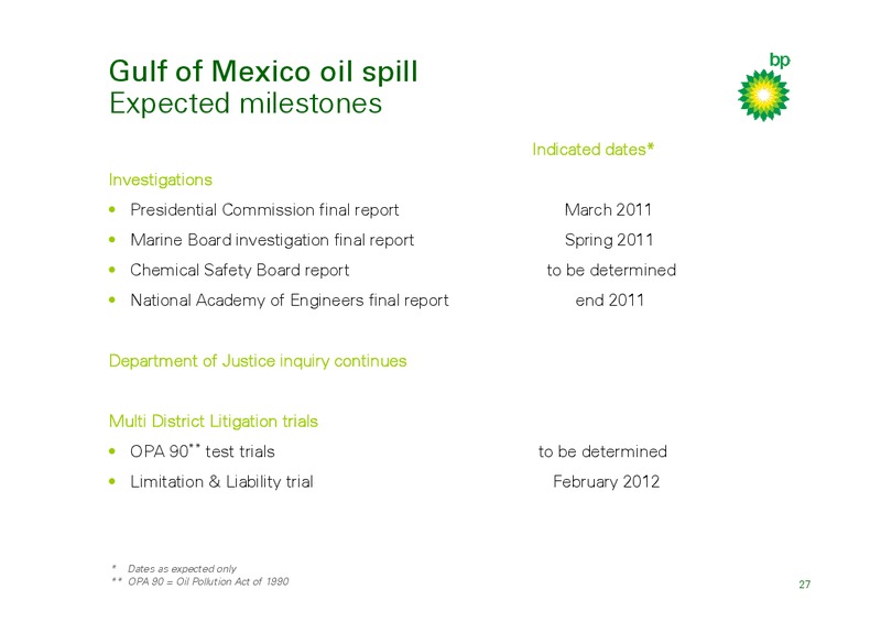 Q4 2010 RESULTS AND INVESTOR UPDATE – BP Plc – slide 26