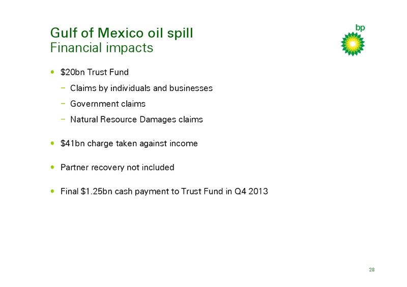 Q4 2010 RESULTS AND INVESTOR UPDATE – BP Plc – slide 27