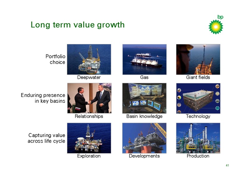 Q4 2010 RESULTS AND INVESTOR UPDATE – BP Plc – slide 40