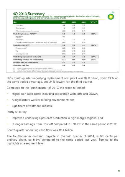 Q4 AND FULL YEAR 2013 RESULTS PRESENTATION – BP Plc – slide 11