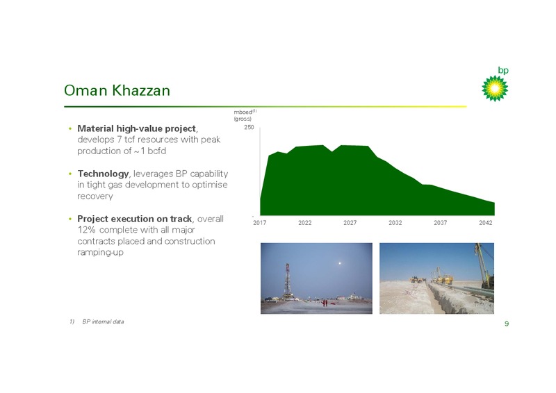 PROJECTS – BP Plc – slide 9