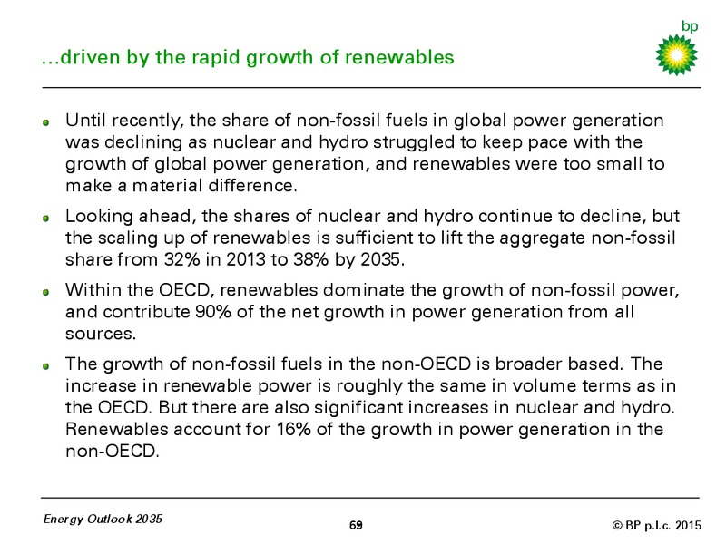 BP ENERGY OUTLOOK 2035 – BP Plc – slide 68