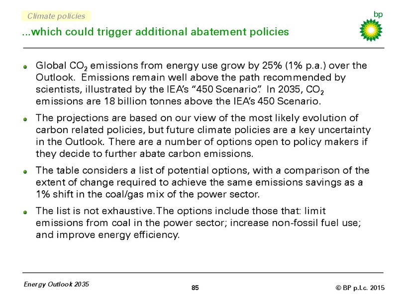 BP ENERGY OUTLOOK 2035 – BP Plc – slide 84