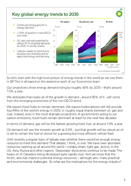 INVESTOR UPDATE – BP Plc – slide 5