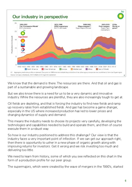 INVESTOR UPDATE – BP Plc – slide 6