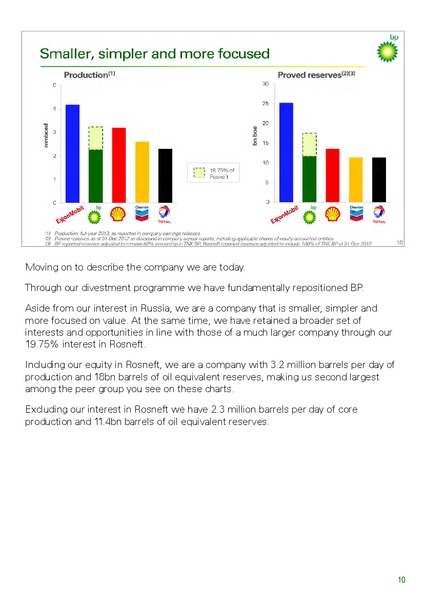INVESTOR UPDATE – BP Plc – slide 14