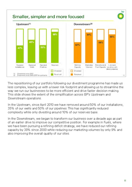 INVESTOR UPDATE – BP Plc – slide 15