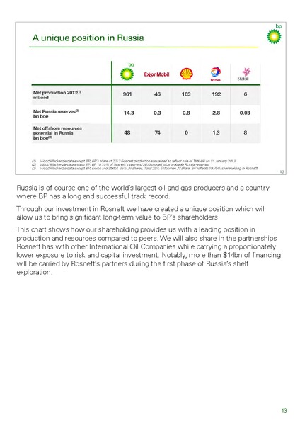 INVESTOR UPDATE – BP Plc – slide 17