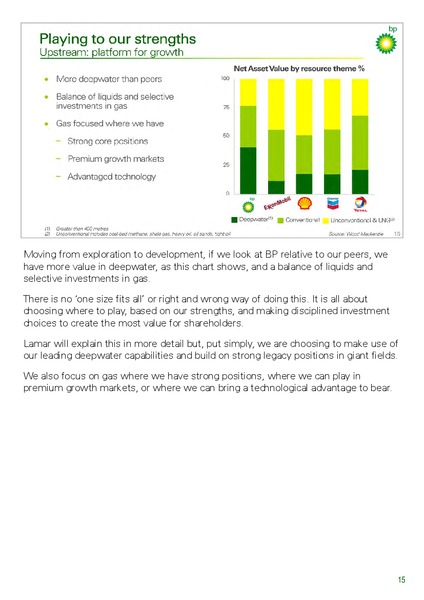 INVESTOR UPDATE – BP Plc – slide 19
