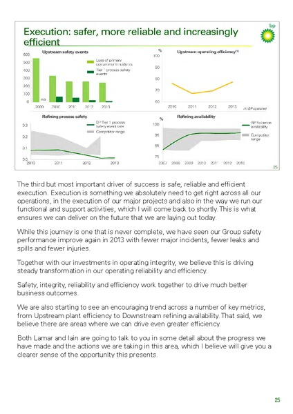 INVESTOR UPDATE – BP Plc – slide 32