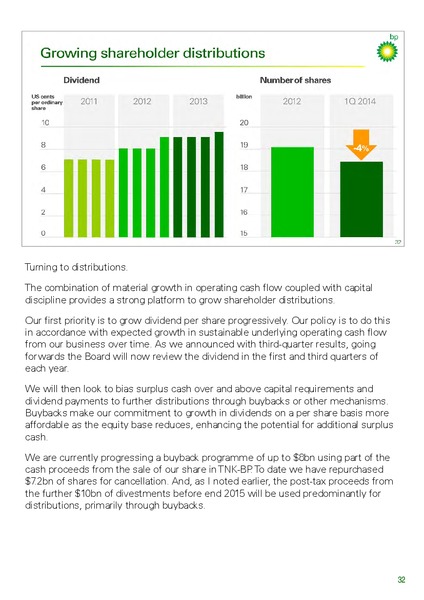 INVESTOR UPDATE – BP Plc – slide 41