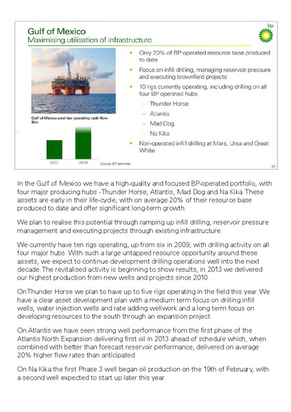 INVESTOR UPDATE – BP Plc – slide 55