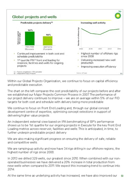 INVESTOR UPDATE – BP Plc – slide 67