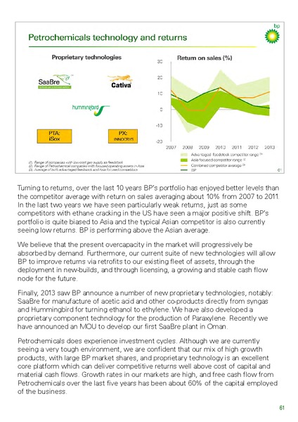 INVESTOR UPDATE – BP Plc – slide 83