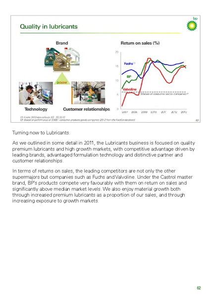 INVESTOR UPDATE – BP Plc – slide 84