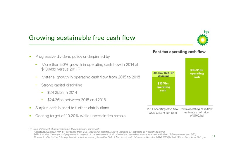 Q1 2014 RESULTS PRESENTATION – BP Plc – slide 16
