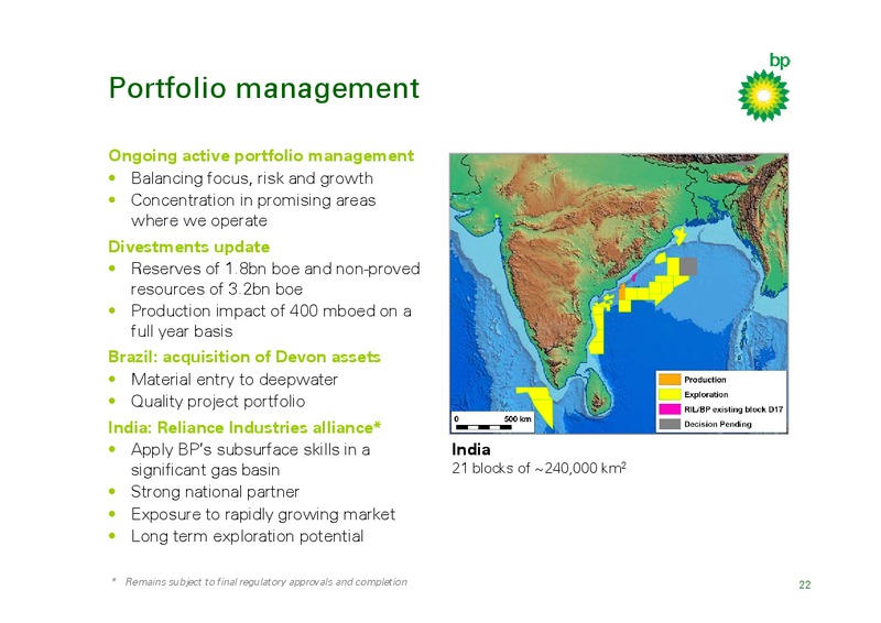 Q2 2011 RESULTS PRESENTATION – BP Plc – slide 21