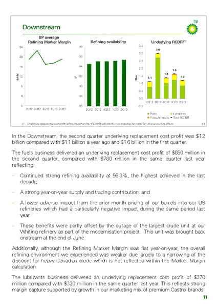 Q2 2013 RESULTS PRESENTATION – BP Plc – slide 12