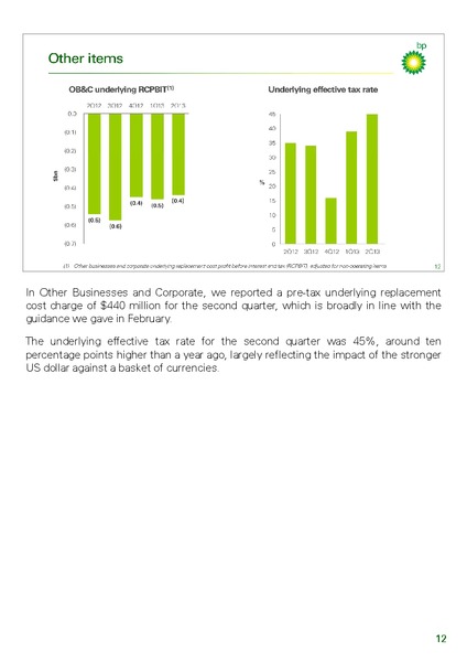 Q2 2013 RESULTS PRESENTATION – BP Plc – slide 14