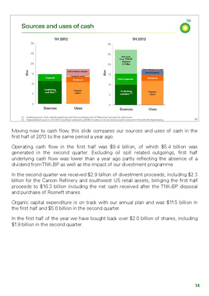 Q2 2013 RESULTS PRESENTATION – BP Plc – slide 16