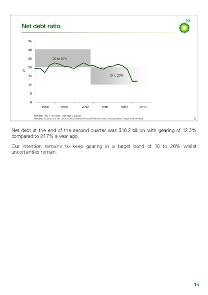 Q2 2013 RESULTS PRESENTATION – BP Plc – slide 17