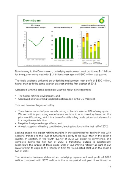 Q2 2012 RESULTS PRESENTATION – BP Plc – slide 12
