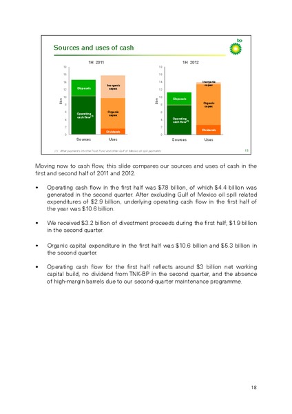 Q2 2012 RESULTS PRESENTATION – BP Plc – slide 17