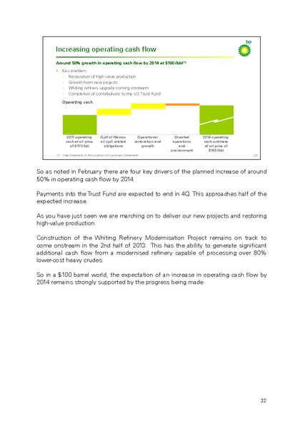 Q2 2012 RESULTS PRESENTATION – BP Plc – slide 31