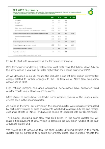 Q3 2012 INVESTOR PRESENTATION – BP Plc – slide 6