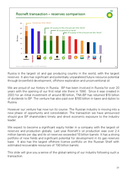 Q3 2012 INVESTOR PRESENTATION – BP Plc – slide 20