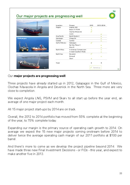 Q3 2012 INVESTOR PRESENTATION – BP Plc – slide 32