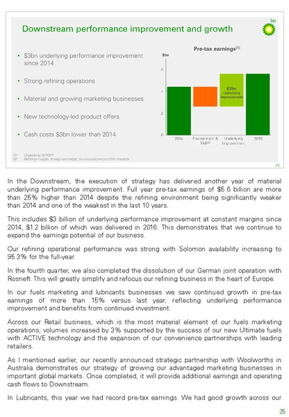 Q4 2016 Results Presentation – BP Plc – slide 29