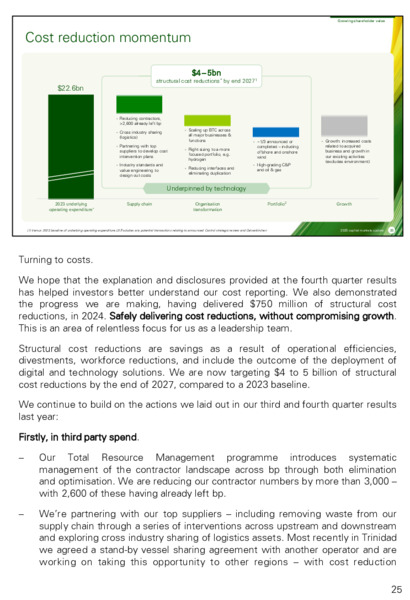 February 2025 Growing shareholder value Capital markets value – BP Plc – slide 31