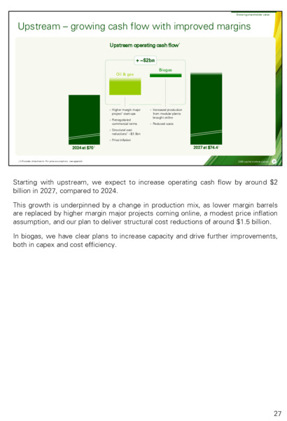 February 2025 Growing shareholder value Capital markets value – BP Plc – slide 34