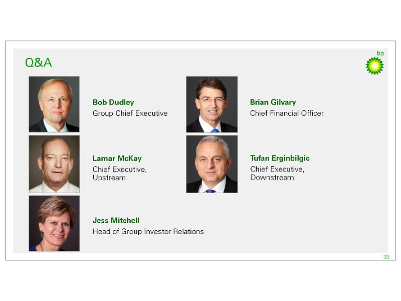 Q4 2015 Results – BP Plc – slide 32