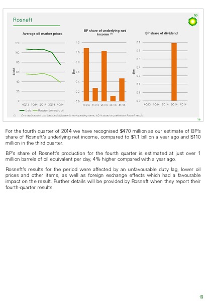 FY 2014 Results – BP Plc – slide 25