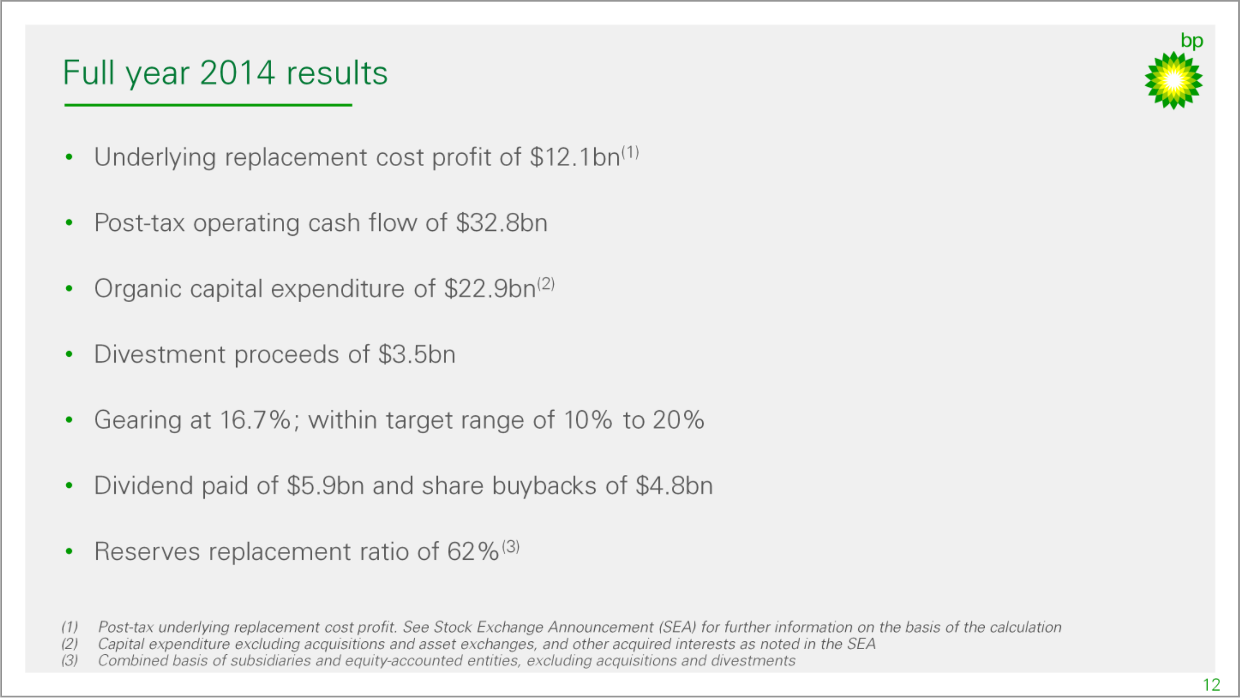 FY-2015 Results – BP Plc – slide 3
