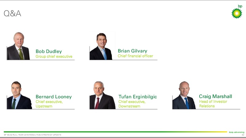 Q4 and FY 2018 Results and Strategy Update – BP Plc – slide 41